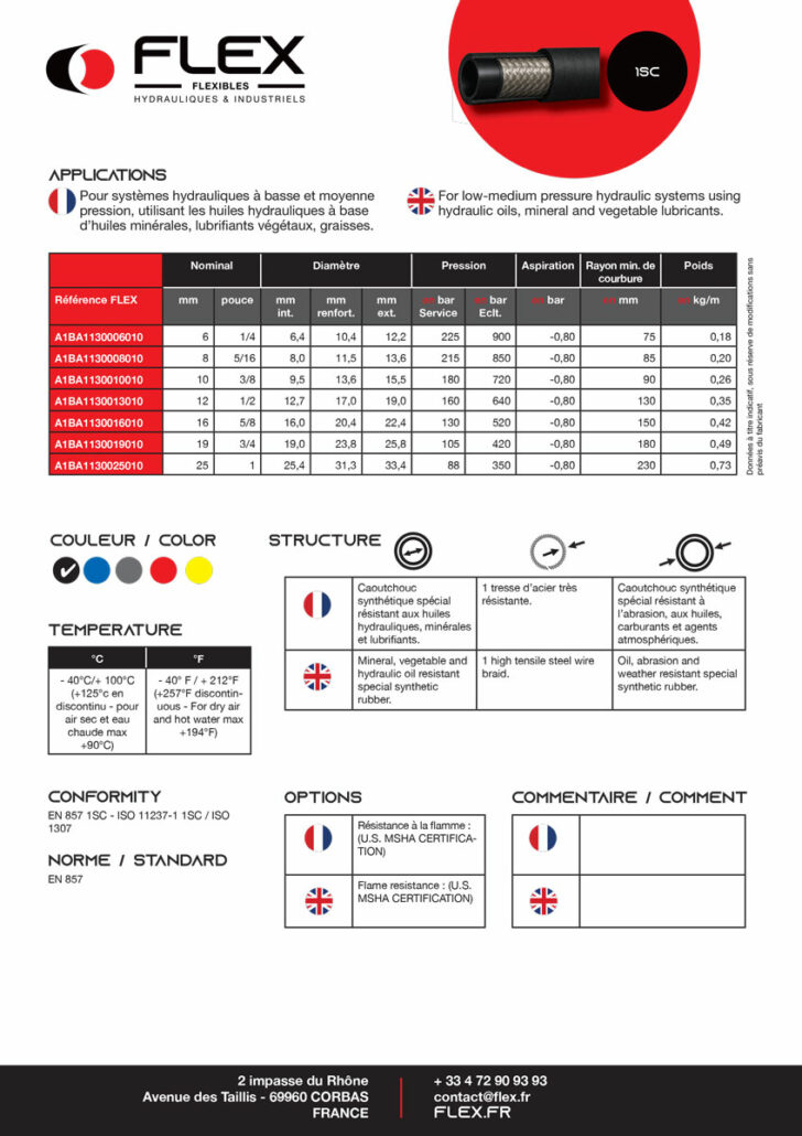 Téléchargement
